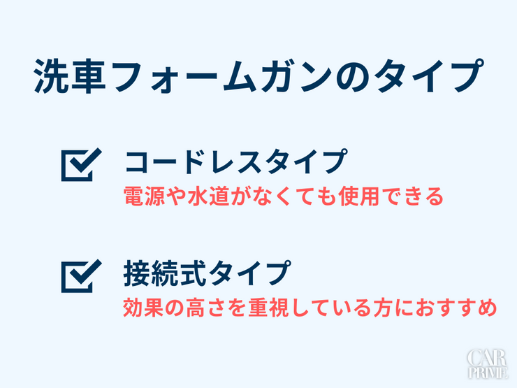 洗車フォームガン