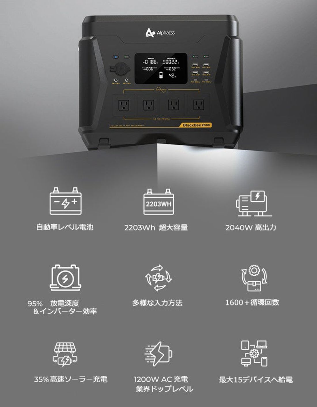 超大容量2200Whポータブル電源!急速充電・バッテリー寿命◎、頼もしい一台を