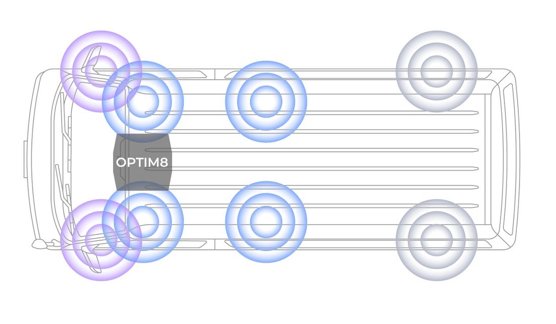 ハイエース専用OPTIMサウンドシステムを発表