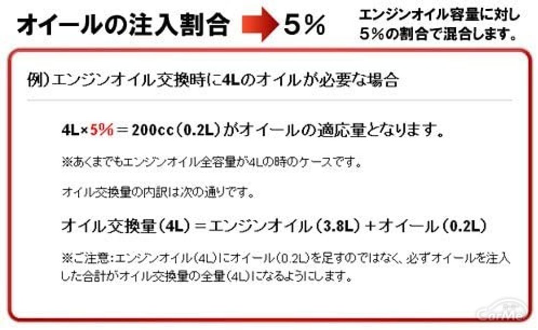 エンジンオイル添加剤のおすすめランキング15選 選び方も紹介