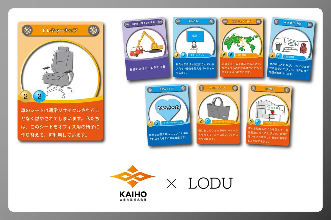 SDGs教育を手掛ける株式会社LODUと静脈産業のパイオニア会宝産業株式会社がコラボ!オリジナルゲーム製品化に向けたク…