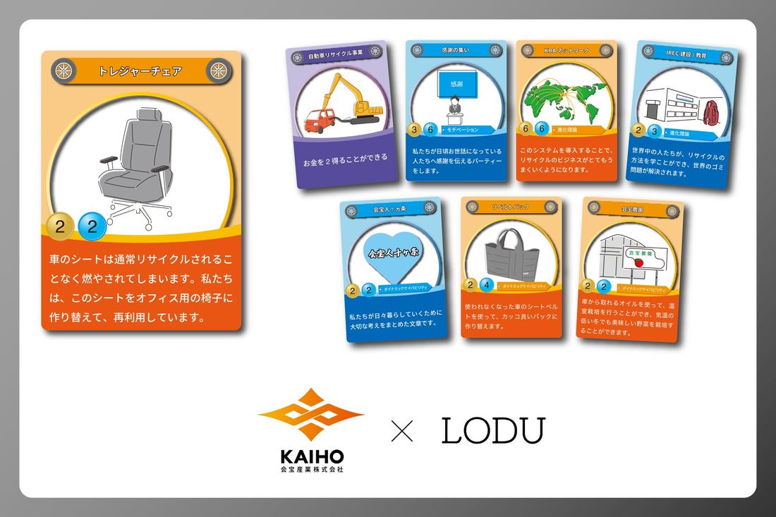 SDGs教育を手掛ける株式会社LODUと静脈産業のパイオニア会宝産業株式会社がコラボ！オリジナルゲーム製品化に向けたク…