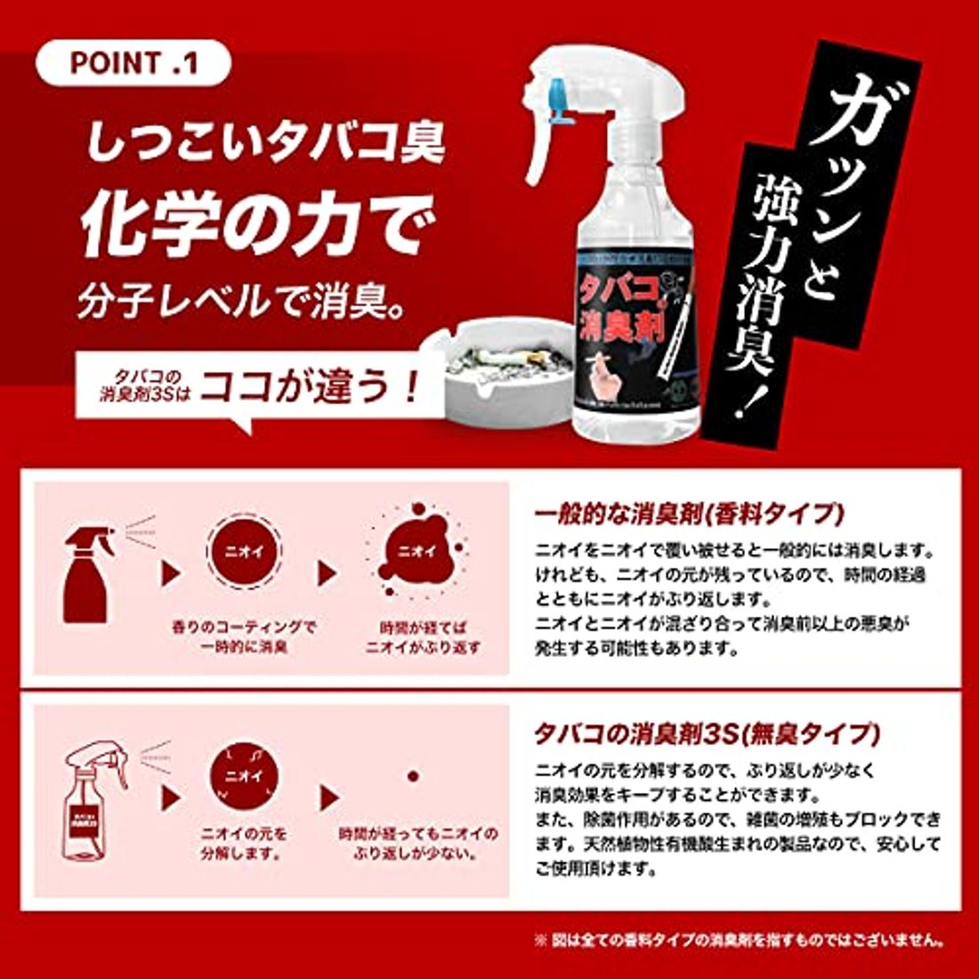 車の消臭剤おすすめ33選 カビ臭に効果的な対策方法とは 23年版 の写真 枚目 By 車選びドットコム