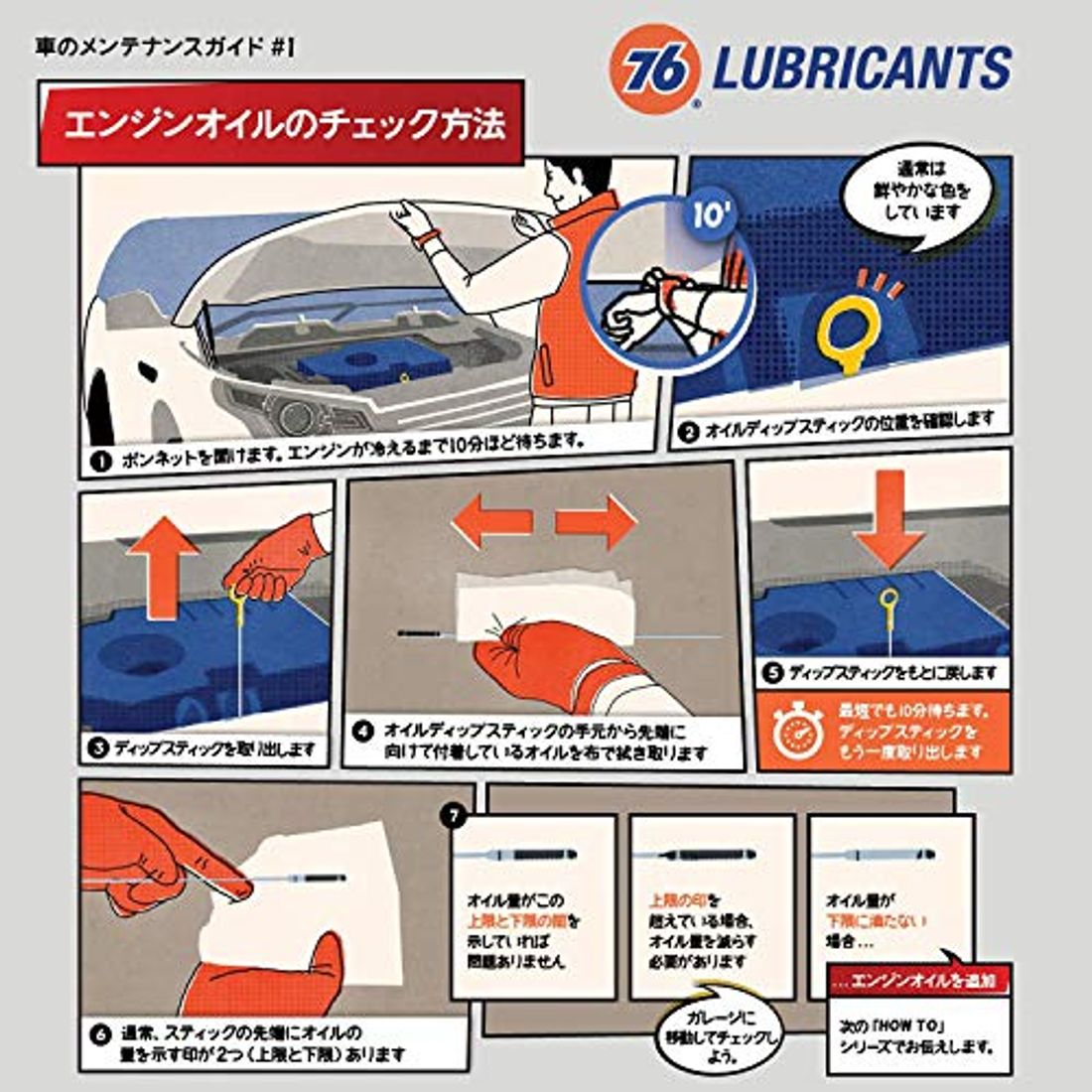 車用エンジンオイルおすすめ17選 車の性能を生かそう 22年版 の写真 53枚目