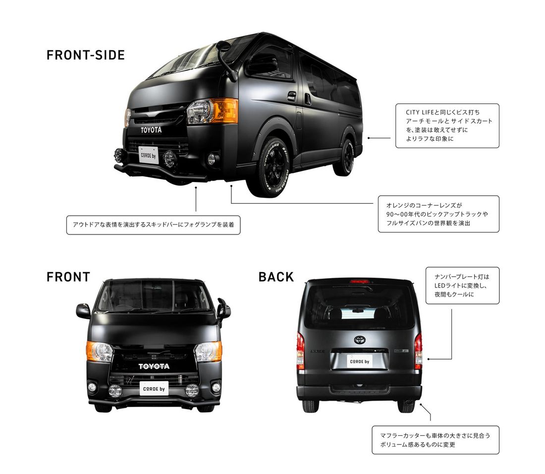 トヨタグループが提供するスタイルドカーブランド「CORDE by」の第二弾モデルマットブラック仕様のハイエース“HIA…