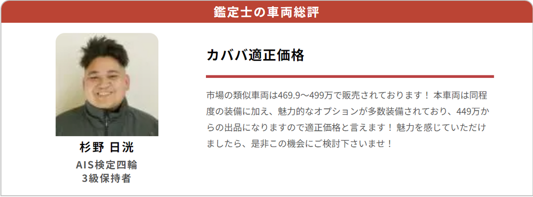 ミニコンバーチブル クーパーS