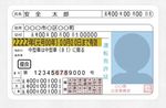 ゴールド免許