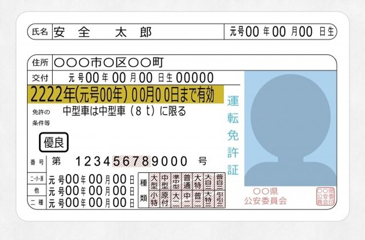 ゴールド免許