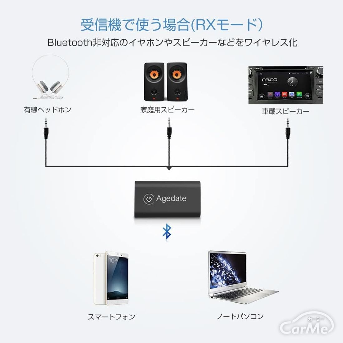 Bluetoothオーディオトランスミッターおすすめ18選 車内でも高音質 年版 の写真 109枚目