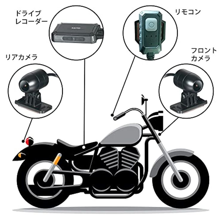 バイク用ドライブレコーダー 前後フルHDカメラ 煽り運転対策 思い出録画 AN-R101