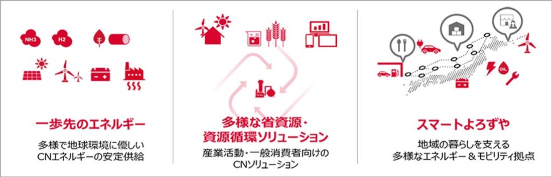 カーシェアリング事業「オートシェア」でキーロッカーを活用した新たなサービスを開始