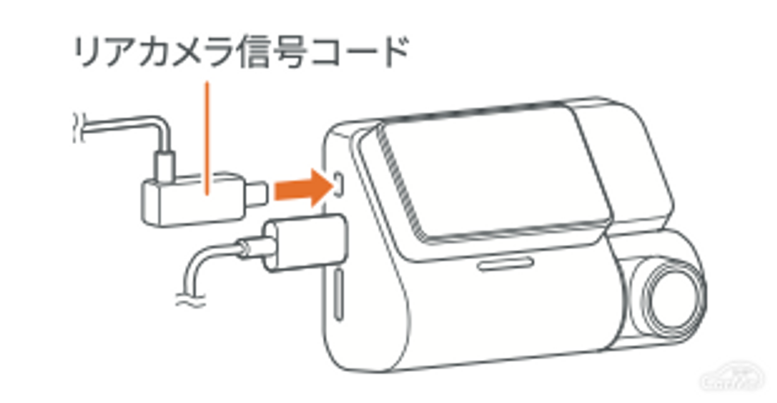 A810