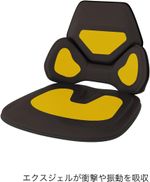 シートクッション記事