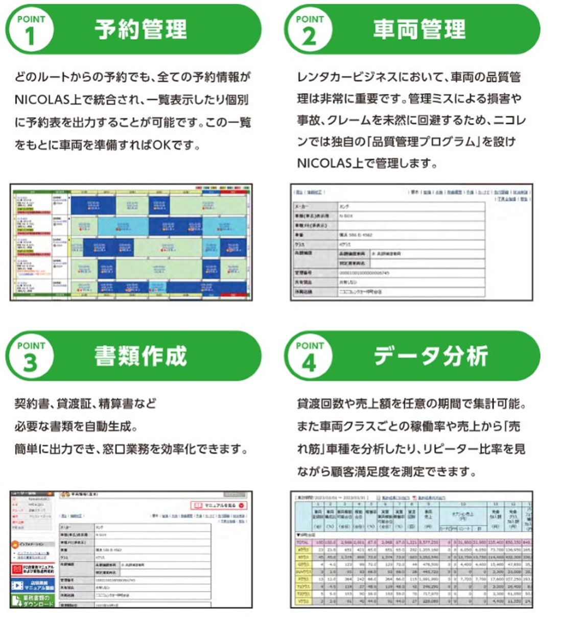 ニコニコレンタカー、平日限定でお得な出発キャンペーン実施！