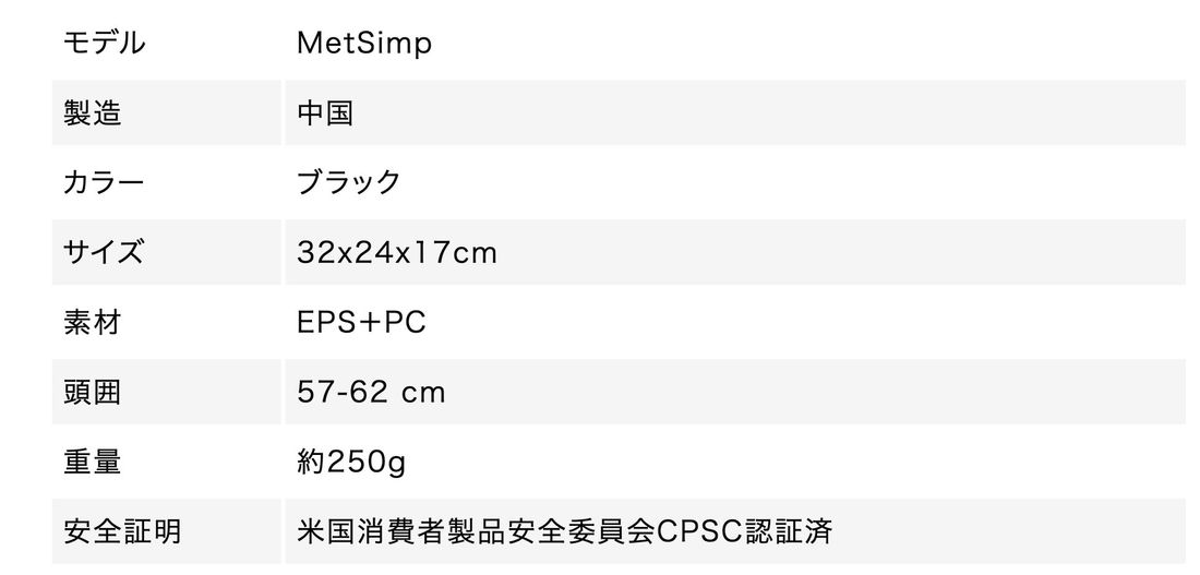 約250gの超軽量設計！通気性に優れたデザインで快適に装着できる自転車用ヘルメット「MetSimp」を「Gloture…