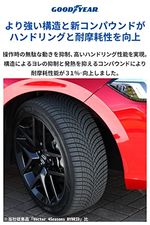 オールシーズン 185/60R15 88V XL Vector 4Seasons Gen3 タイヤのみ・ホイールなし …