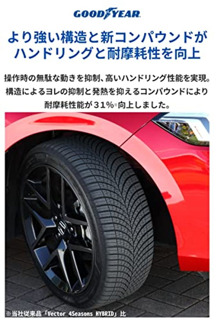 オールシーズン 185/60R15 88V XL Vector 4Seasons Gen3 タイヤのみ・ホイールなし …