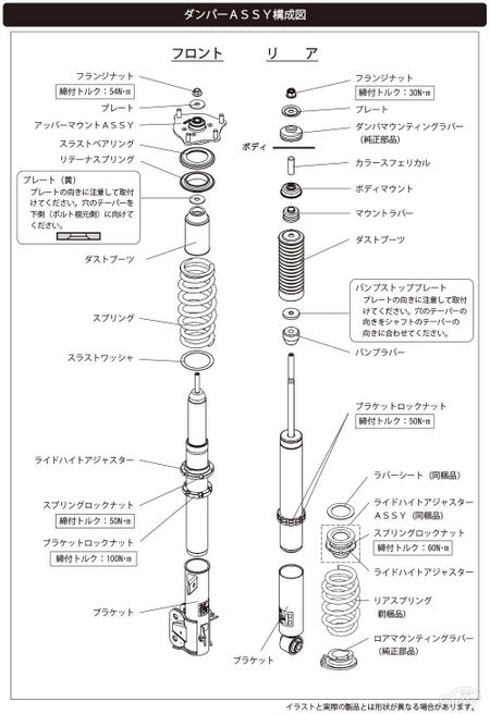 車高調おすすめ17選 車高調で走りをよくしよう 年版