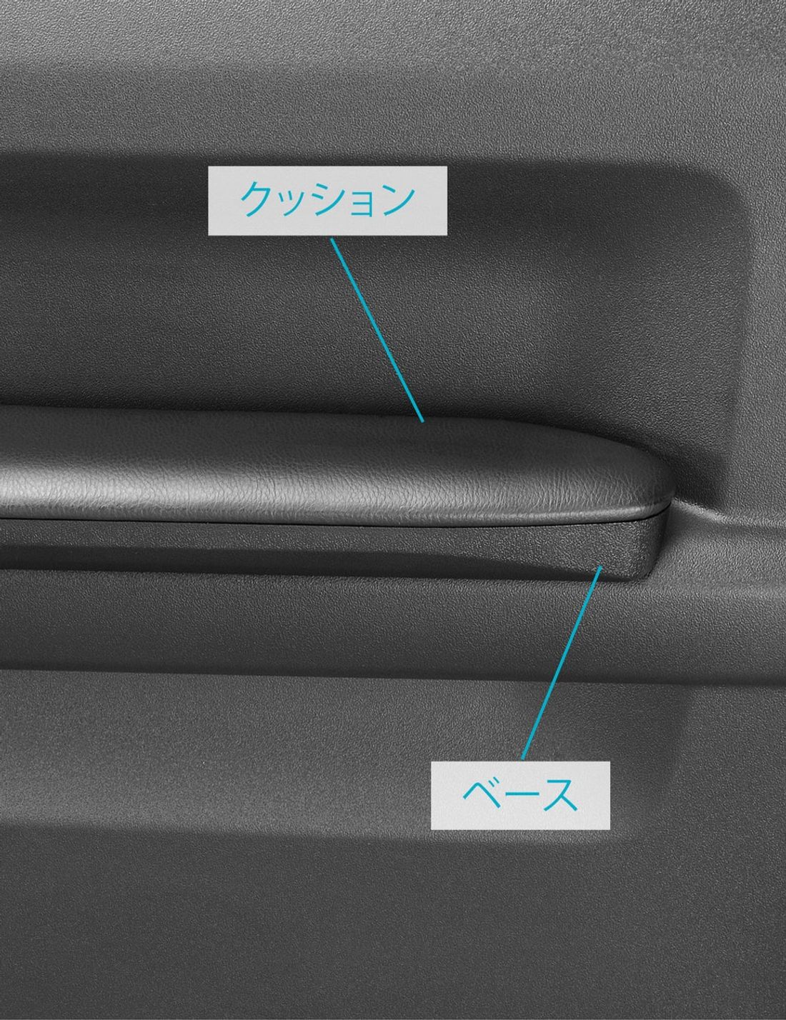 ジムニー専用設計|縫い目のない本革調表皮、なめらかなデザインのアームレストを発売