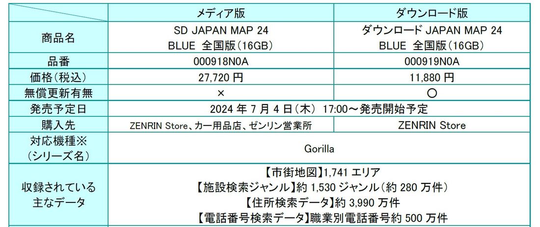 パナソニック製カーナビ「Gorilla」向け更新地図2024年度版 「JAPAN MAP 24」を7月4日(木)より販…