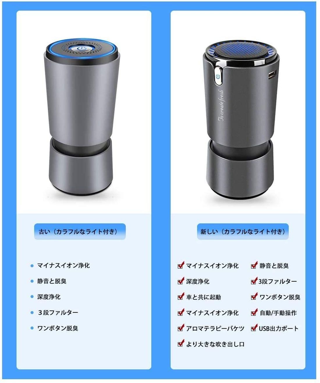 花粉やウィルス対策におすすめの車用空気清浄機14選 人気ランキングをもとに厳選 By 車選びドットコム