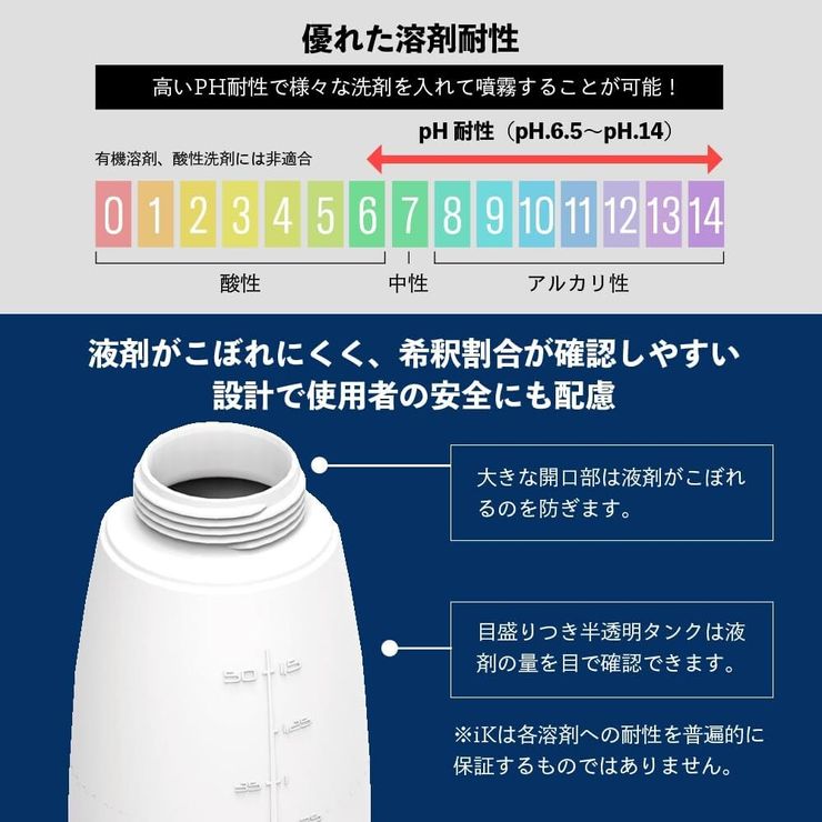 【 日本正規品 】 IK Sprayers iK FOAM Pro2 ALK アイケイ フォームプロ2 アルカリ　３