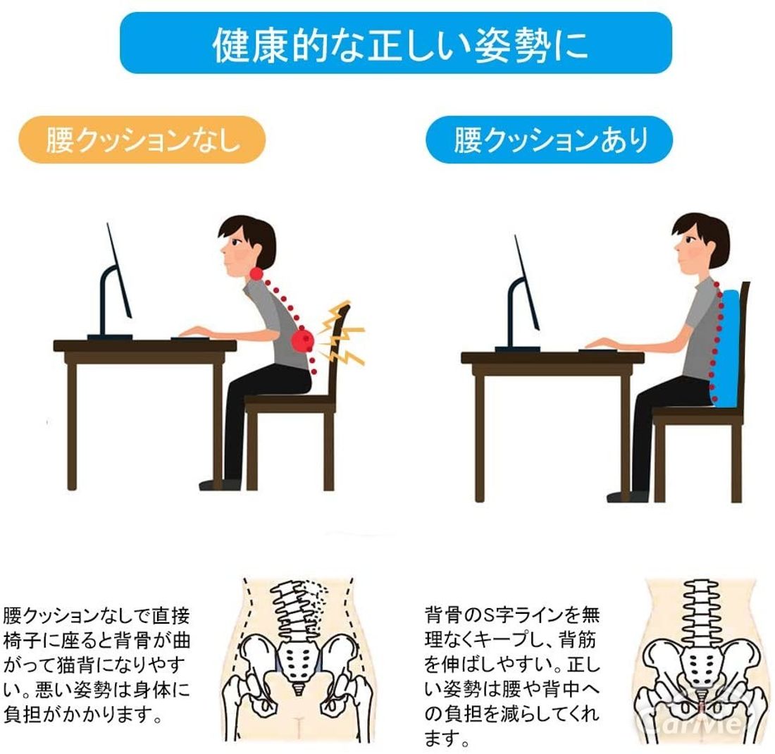 腰痛対策におすすめの車用シートクッション17選 ドライブも安心 21年版 の写真 94枚目