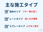 選び方