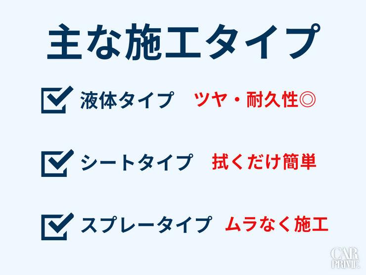 選び方