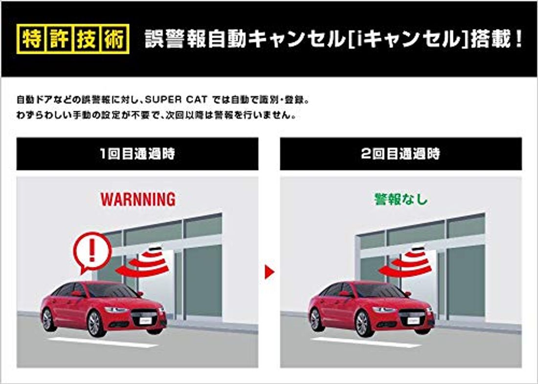 レーダー探知機おすすめ選 性能を比較しよう 21年版
