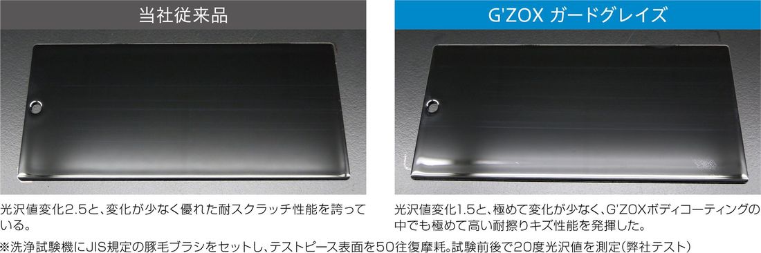 「G'ZOX ガードグレイズ」新発売