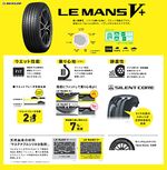 LE MANS V+ 4本セット（165/55R15 75V）