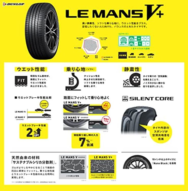 LE MANS V+ 4本セット（165/55R15 75V）