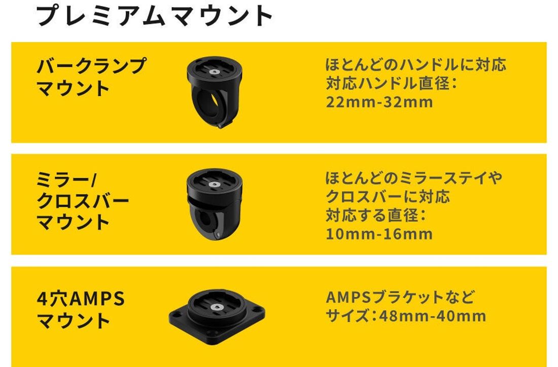 【待望の最新作】自由な冒険をサポートする次世代「バイク専用ナビ」支援受付開始