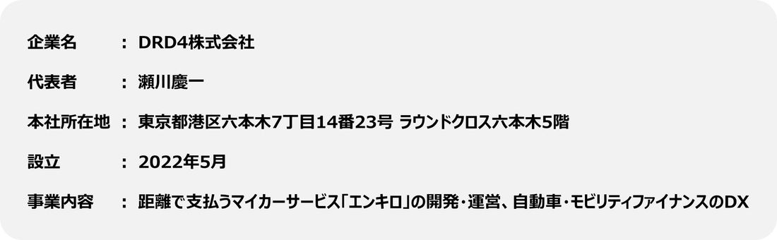 距離で支払うマイカーサービス 「エンキロ」の提供を開始