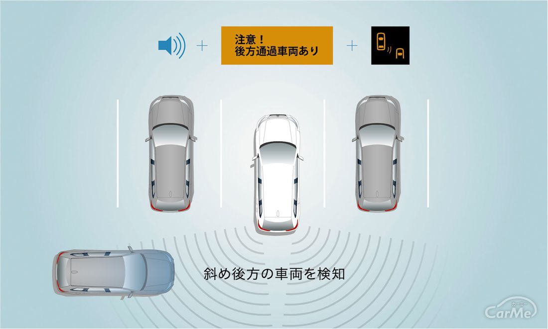 アウトランダーPHEV-RCTA