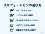洗車フォームガン