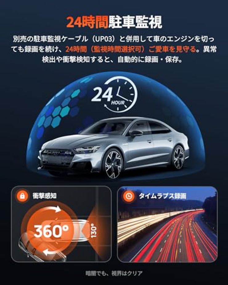 Dash Cam 4K Omni　を