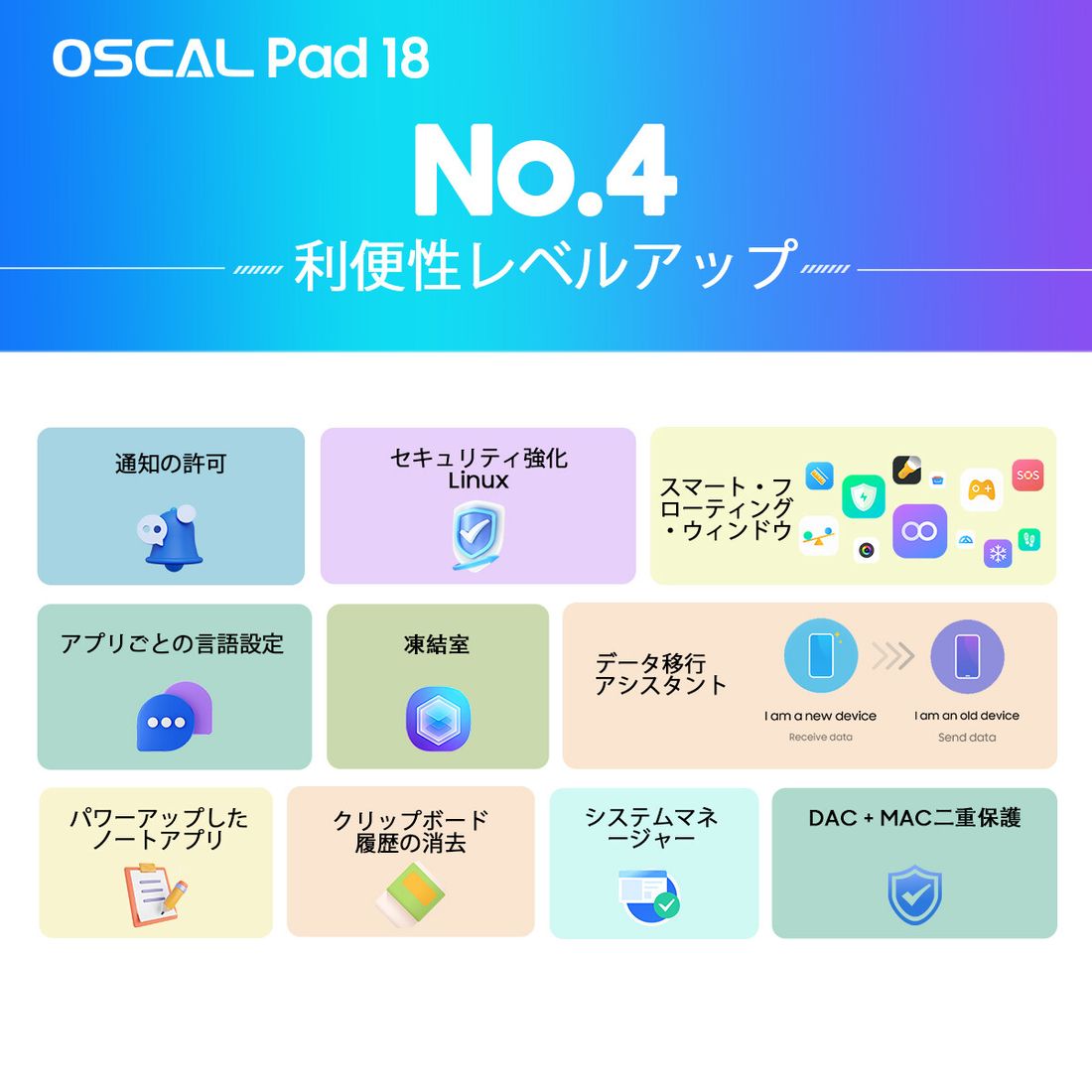 Oscal Pad 18-13