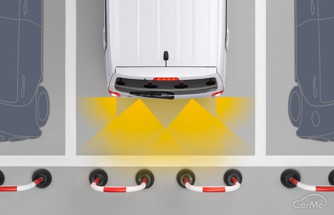 ホンダ N-WGN 2代目