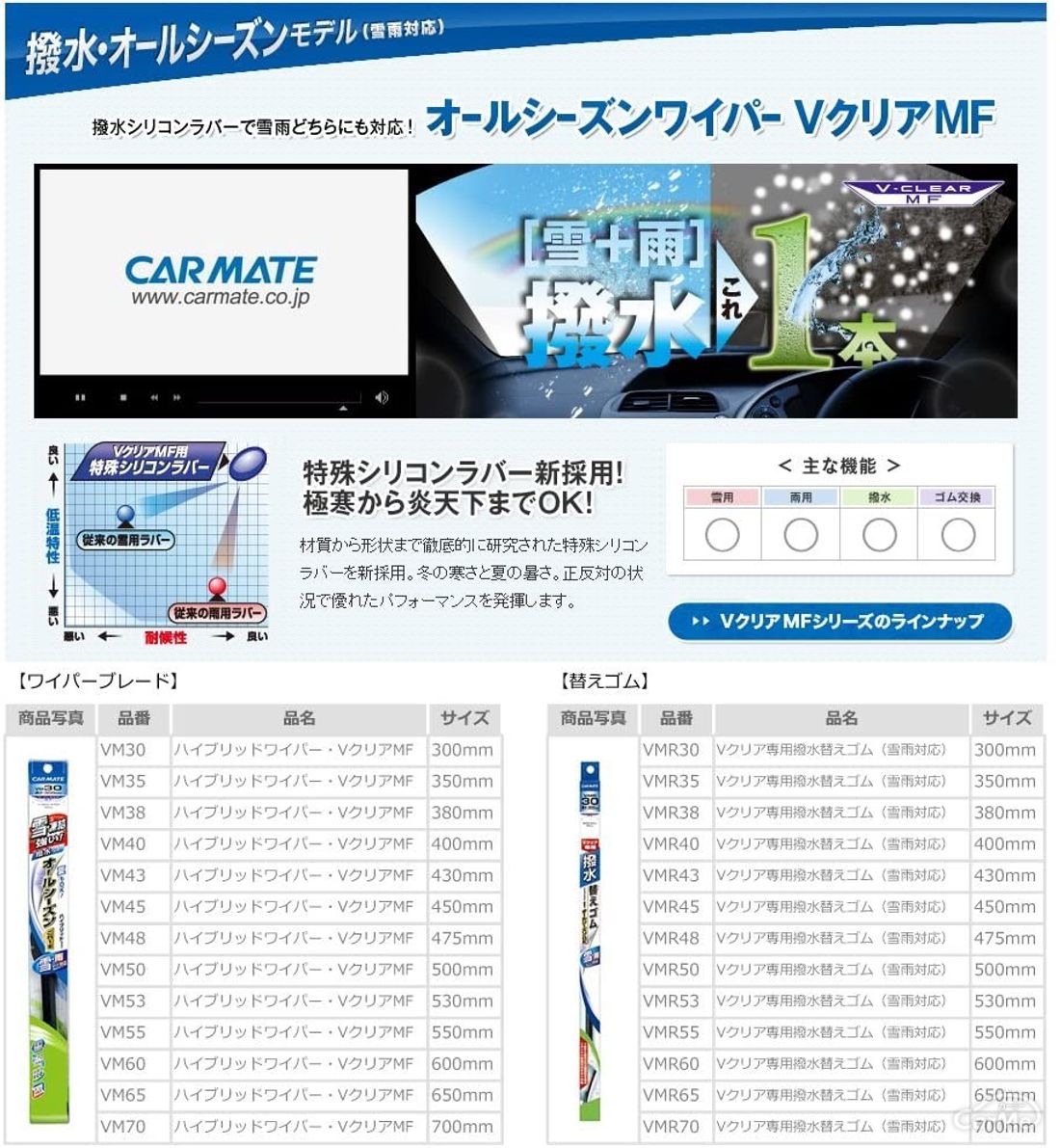 ワイパーはいつ交換するべき おすすめワイパーメーカー11選も紹介 ワイパーはいつ交換するべき おすすめワイパーメーカー11選も紹介