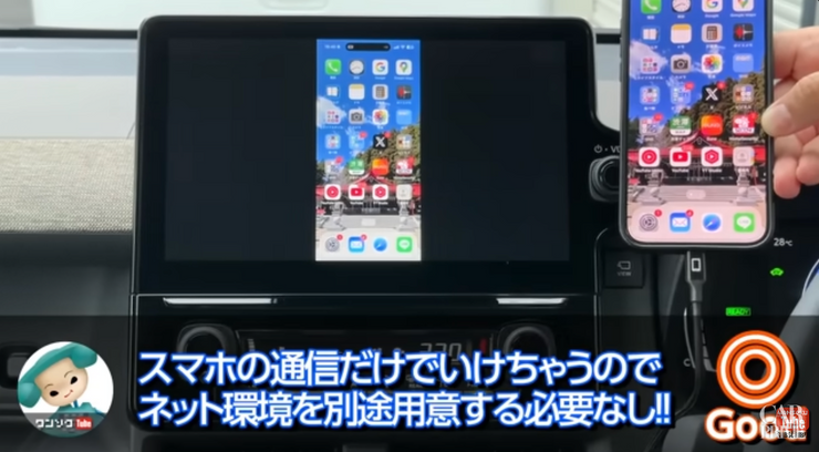 スマホだけ