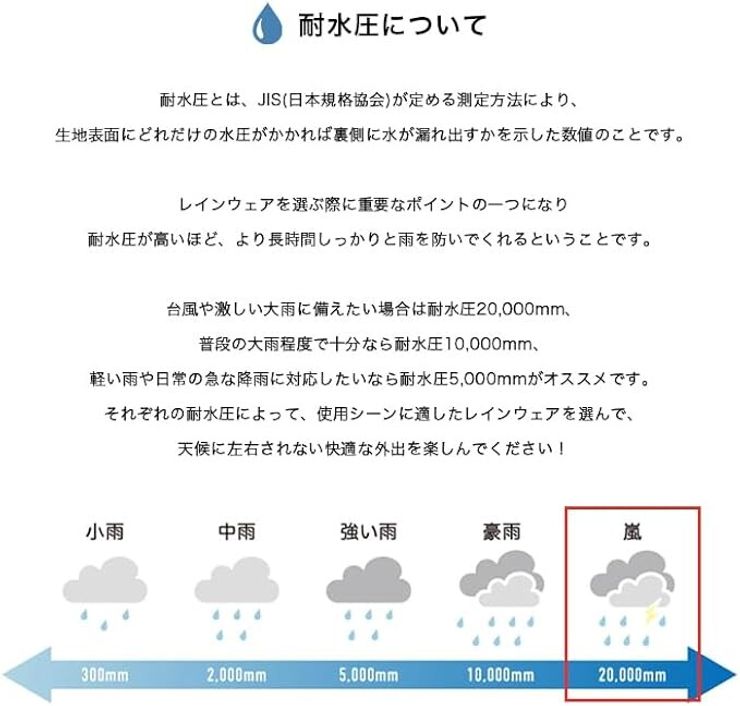 KiU【2024】キウ ニュースタンダード レインポンチョ RAIN PONCHO 豪雨対応 雨対策 自転車 大雨 　４