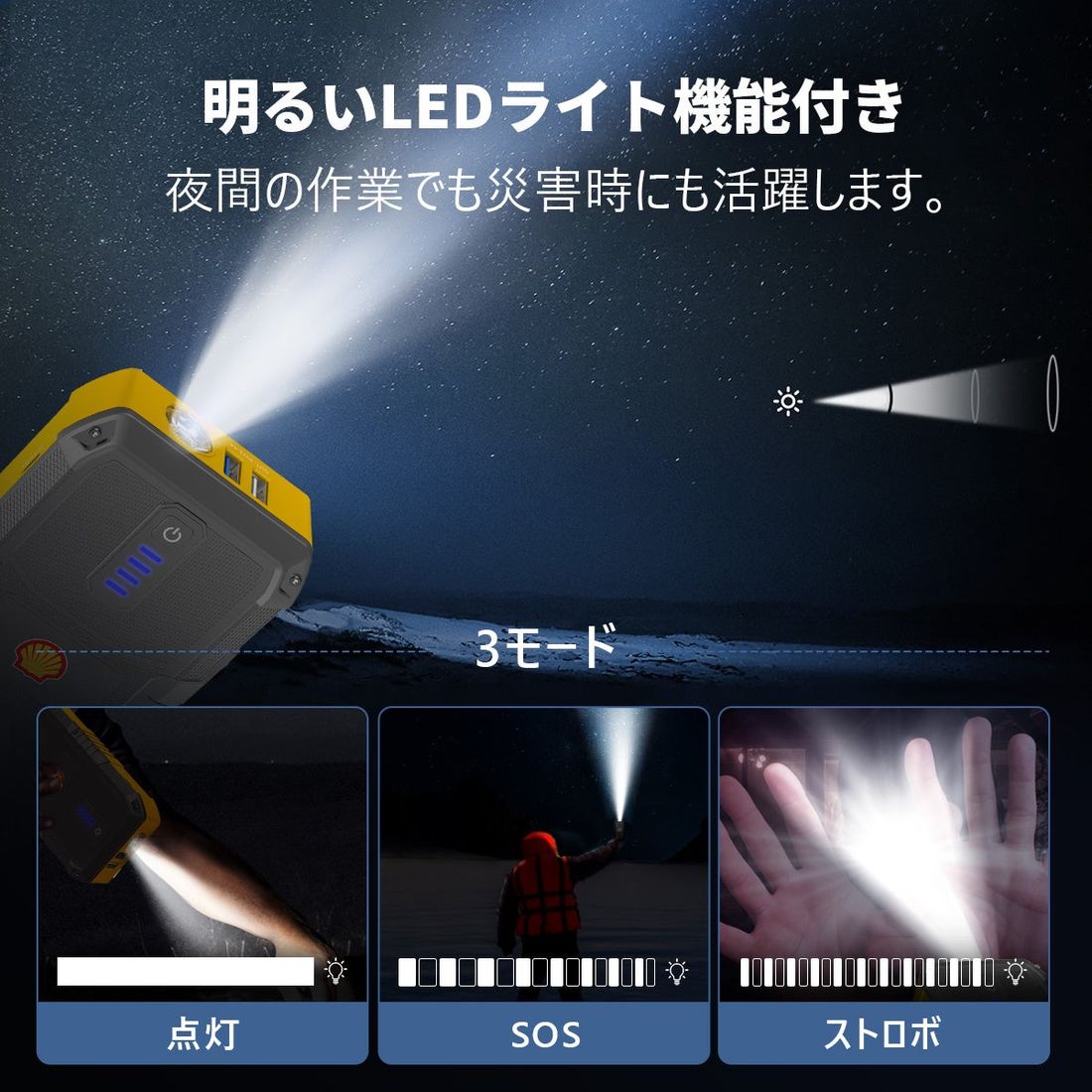 クルマのバッテリー上がりの解消だけじゃない、多機能なShell ジャンプスターター「SSL-SJP011」楽天市場に初…