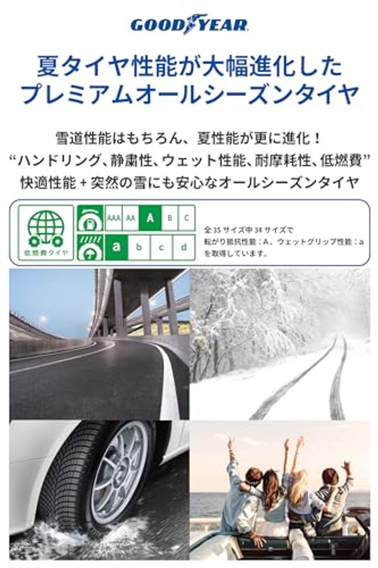 オールシーズン 185/60R15 88V XL Vector 4Seasons Gen3 タイヤのみ・ホイールなし …