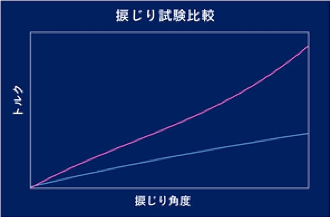 人とくるまのテクノロジー展 2024 出展のお知らせ