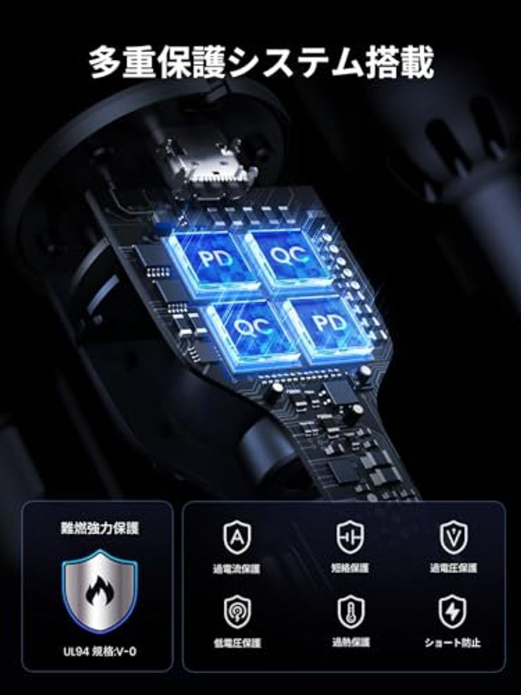 シガーソケット usb-c 