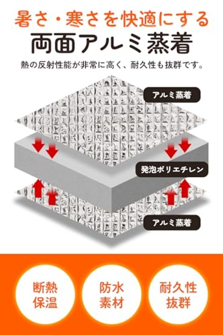【保温&保冷シート】50×60cm 2枚入り夏 冬 対応
