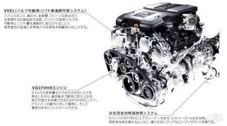 フェアレディZ Z34 エンジン