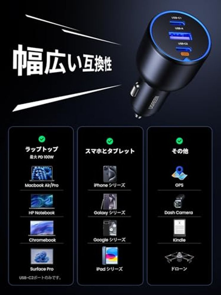 シガーソケット usb-c 